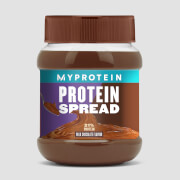 Protein Spreads