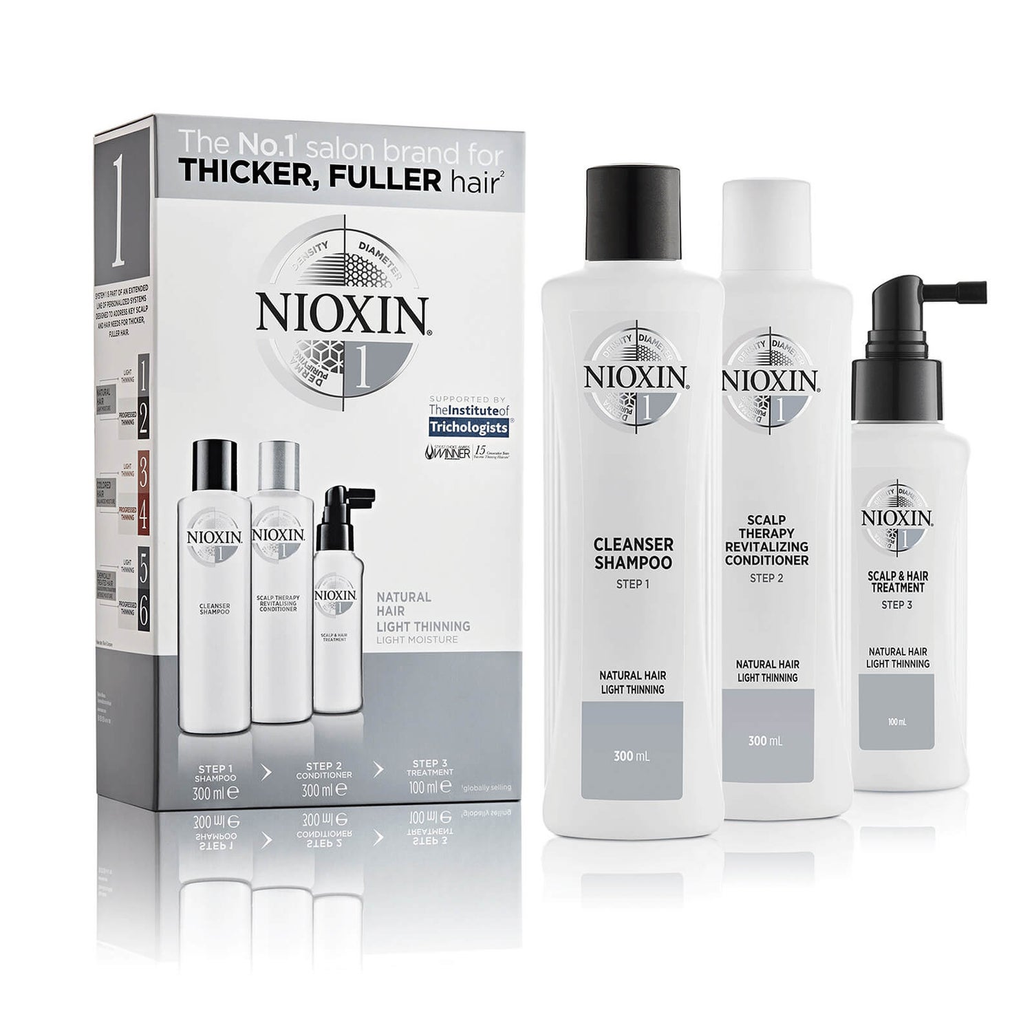 NIOXIN 3-Part System 1 Loyalty Kit for Natural Hair with Light Thinning -setti