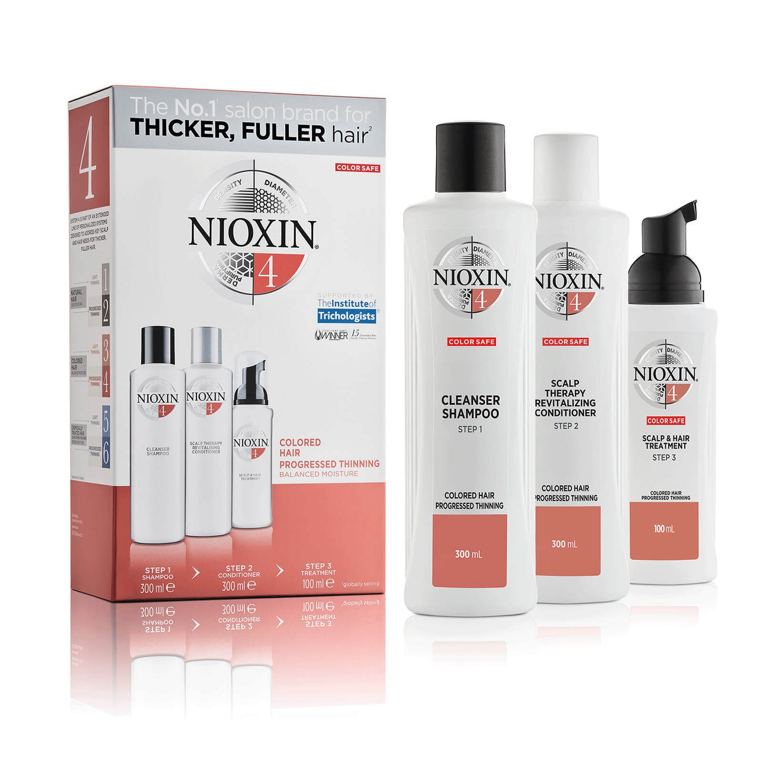 NIOXIN 3-Part System 4 Loyalty Kit for Coloured Hair with Progressed Thinning