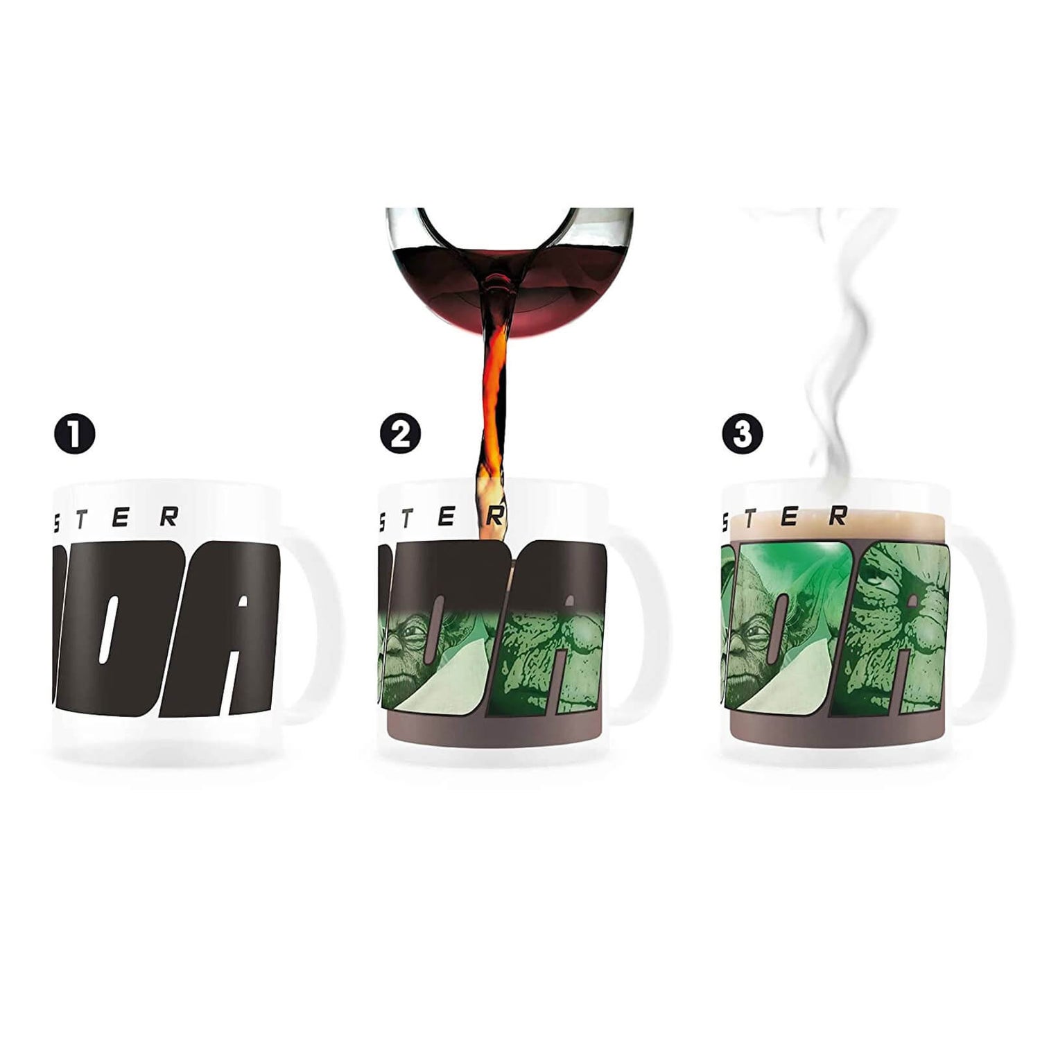 Star Wars Yoda Thermal Glass Mug Homeware Zavvi UK