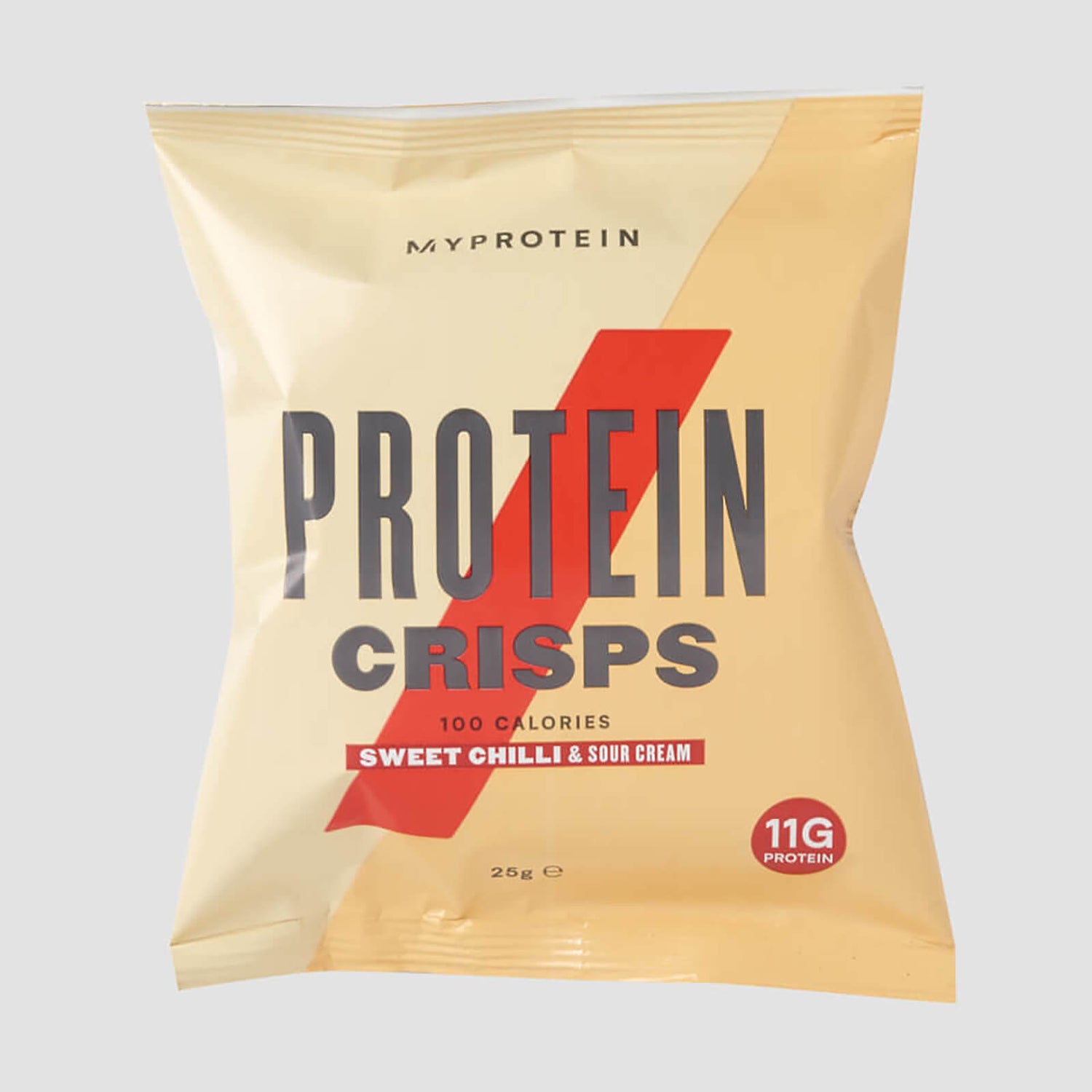 Protein Chips (Sample)