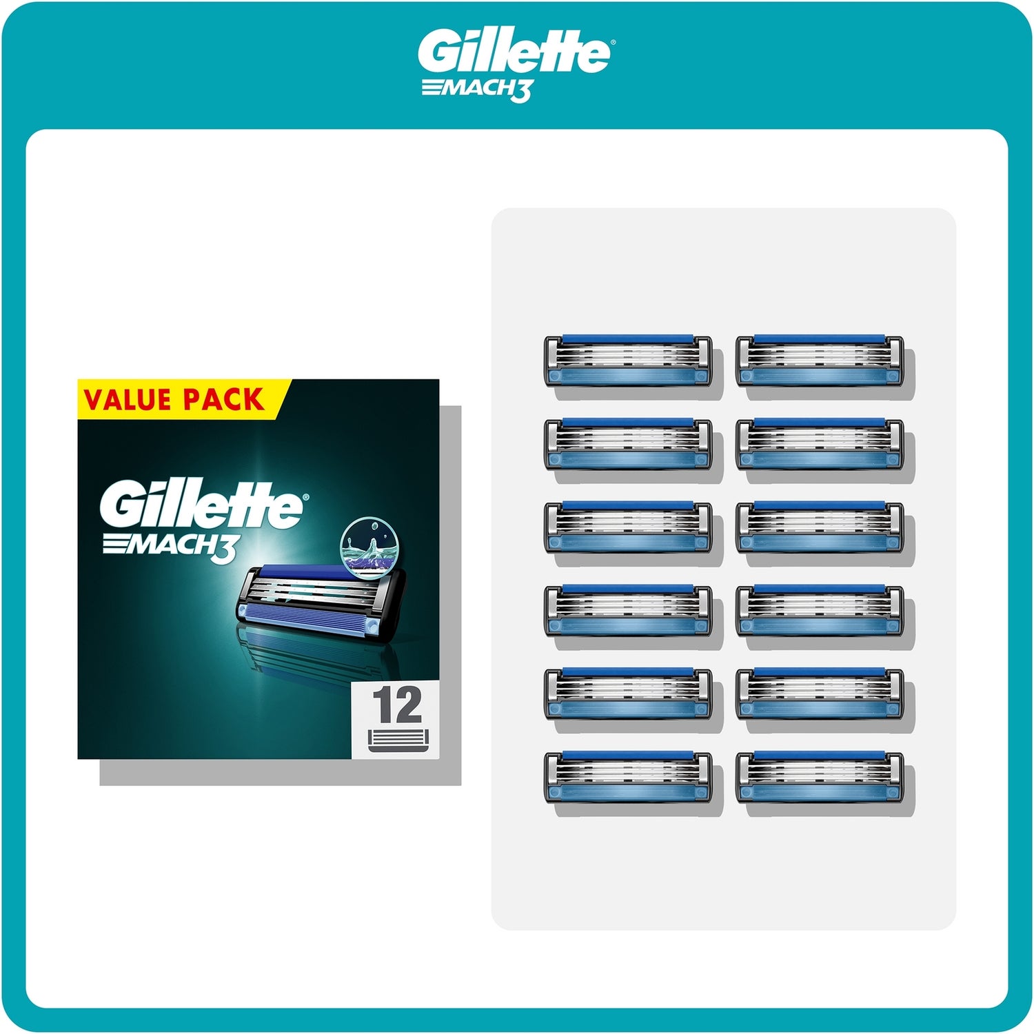 Gillette Mach3 Razor Blades