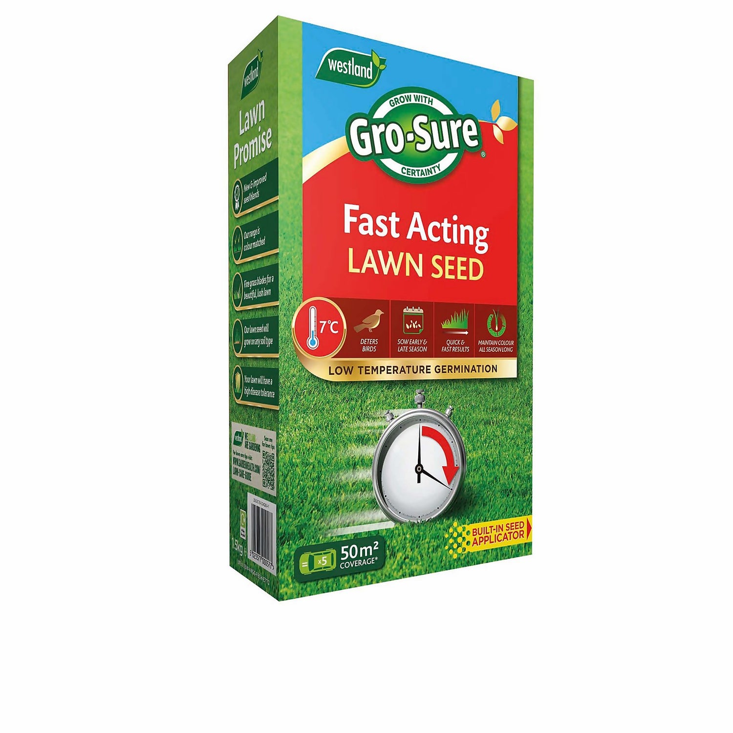 Homebase on sale grass seed
