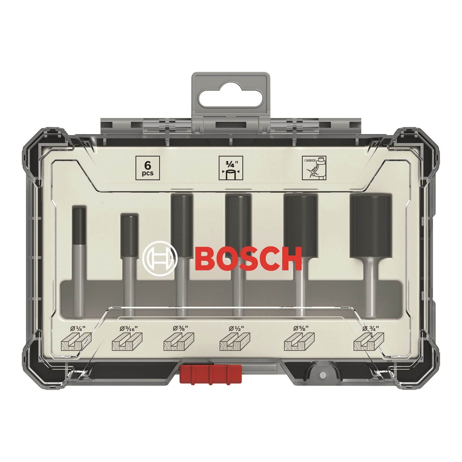Homebase deals router bits
