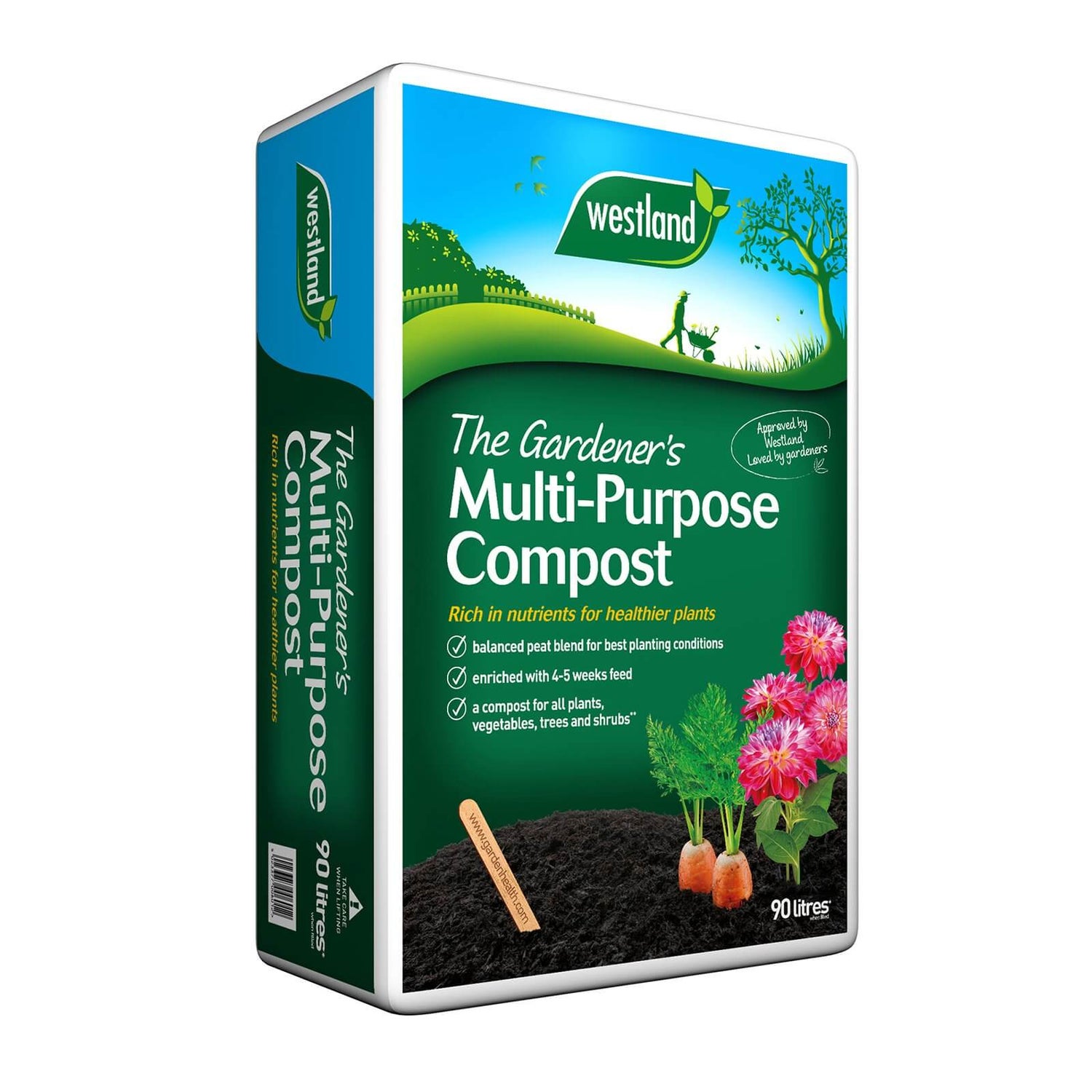 Homebase compost top