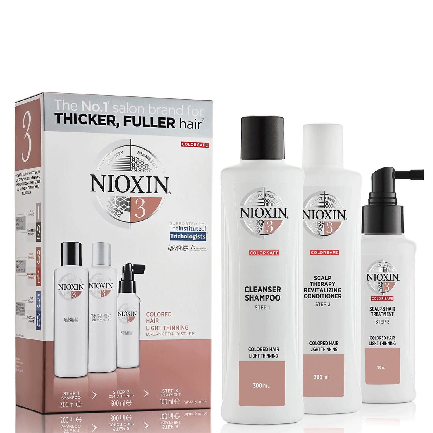 Nioxin System Kit 3