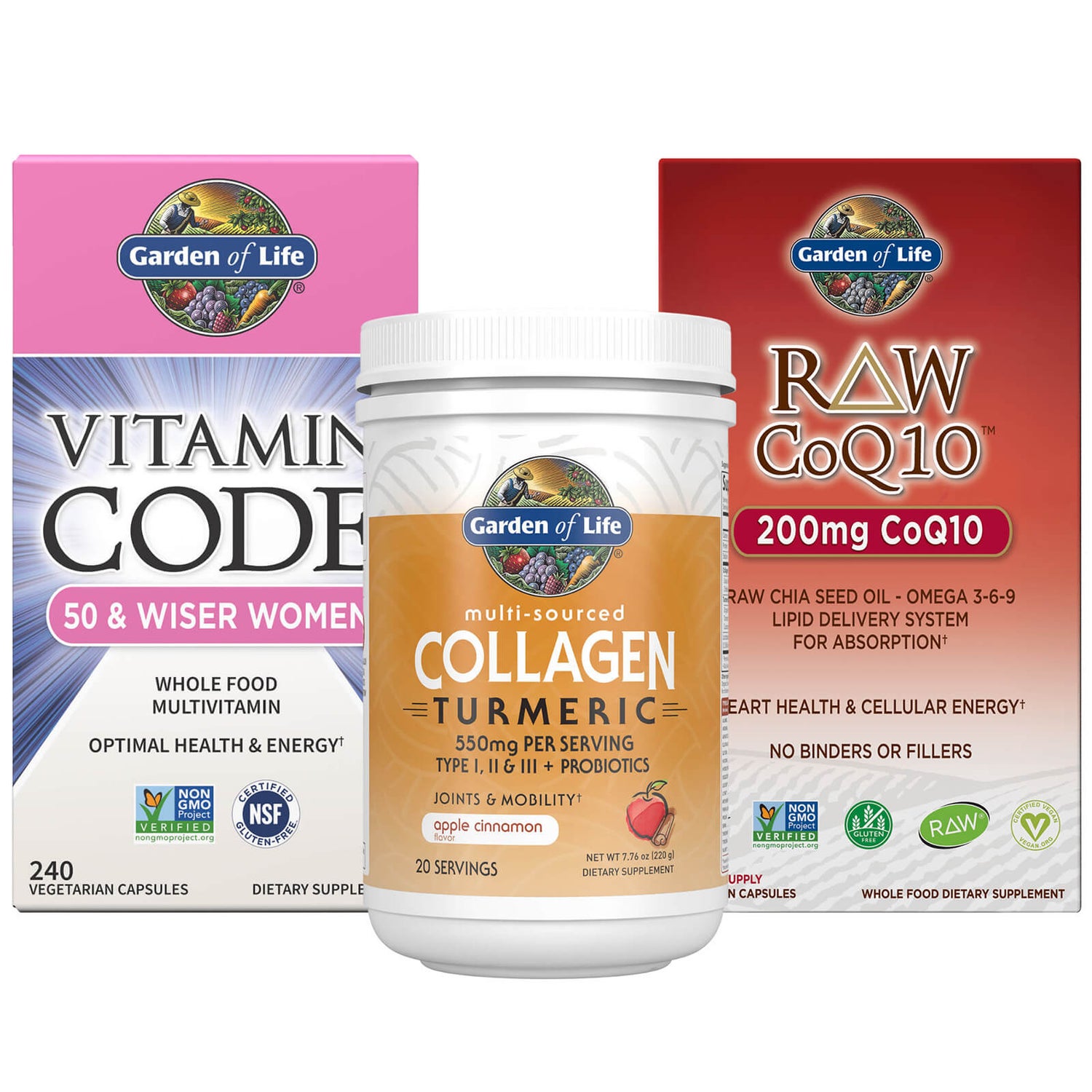 Aging Health Bundle