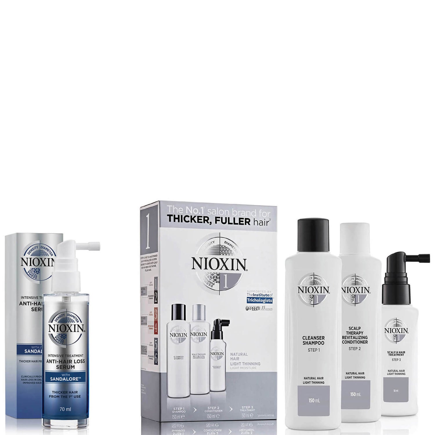 NIOXIN 3-Part System 1 Trial Kit for Natural Hair with Light Thinning Kit