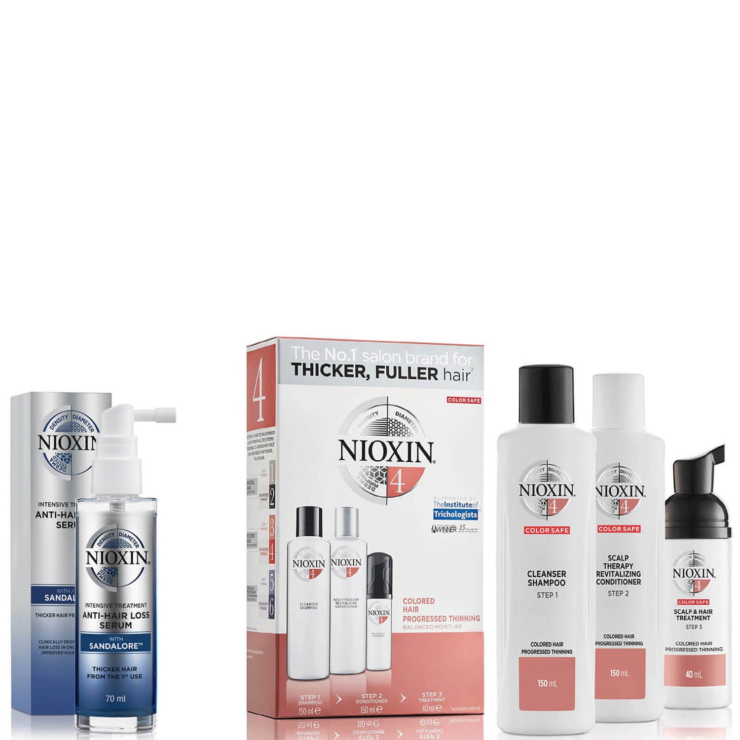 NIOXIN Kit de fidelización de 3 partes del sistema 4 para cabellos coloreados con kit de adelgazamiento progresivo