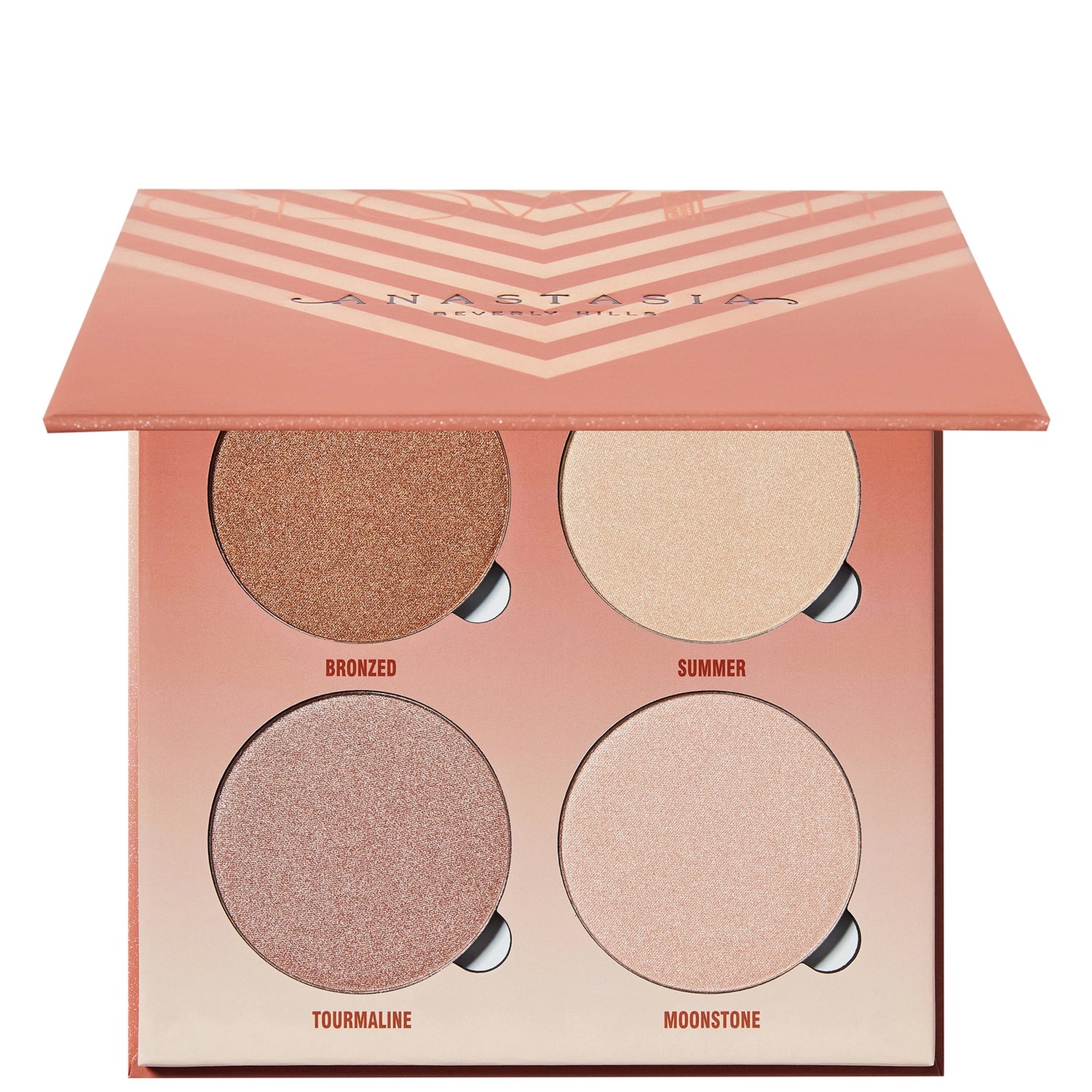 Anastasia Beverly Hills Glow Kit