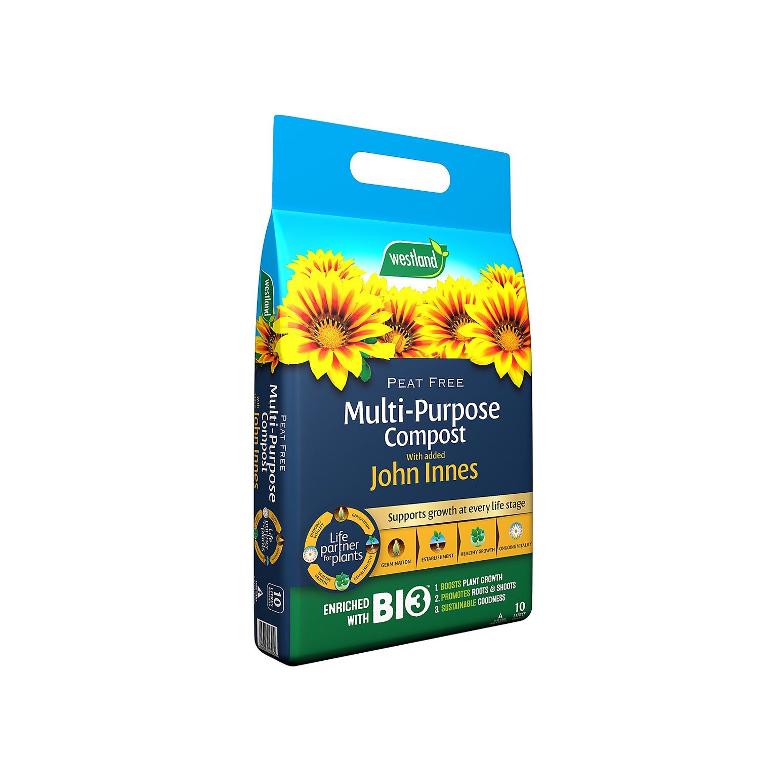 Homebase compost deals