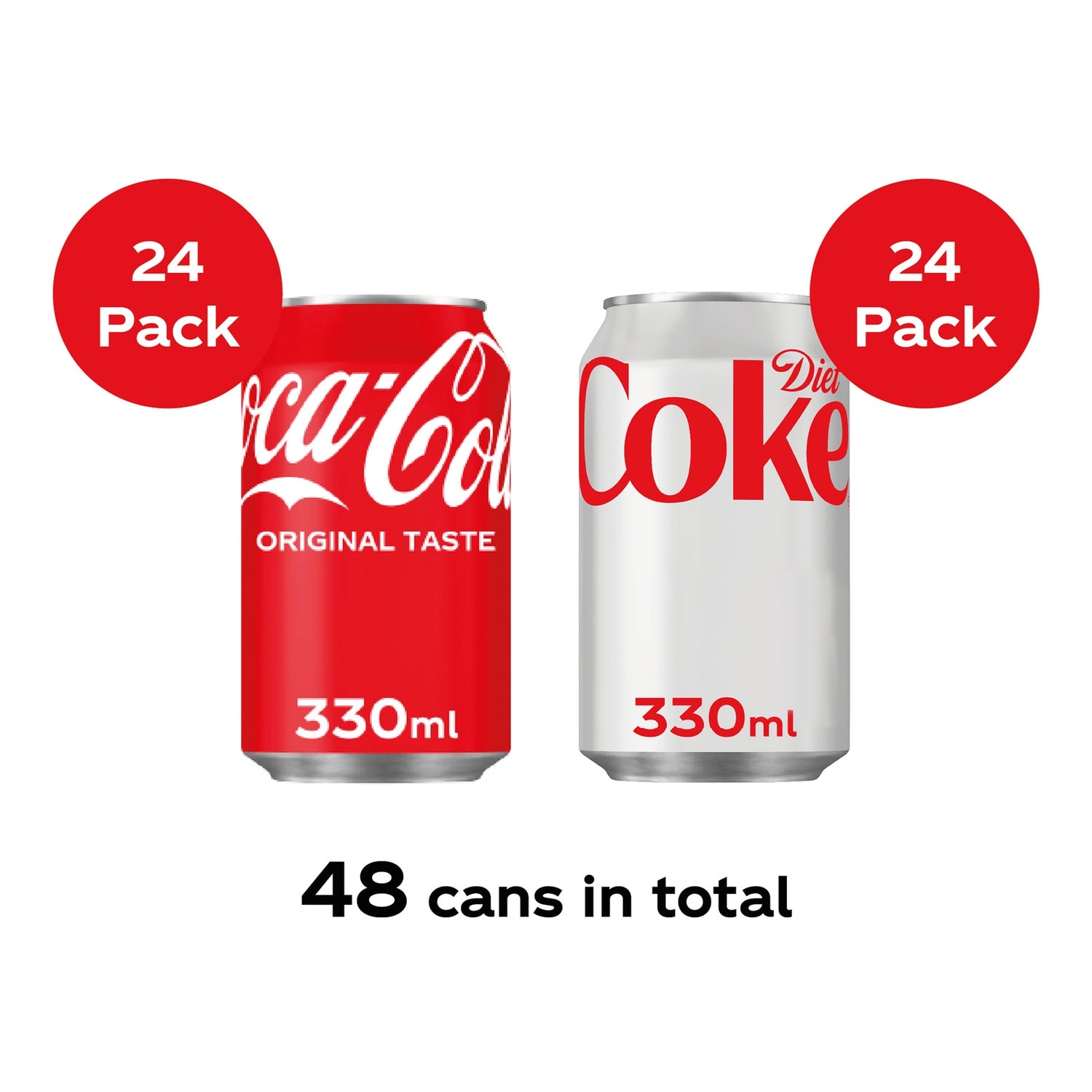 Coca-Cola & Diet Coke Bundle