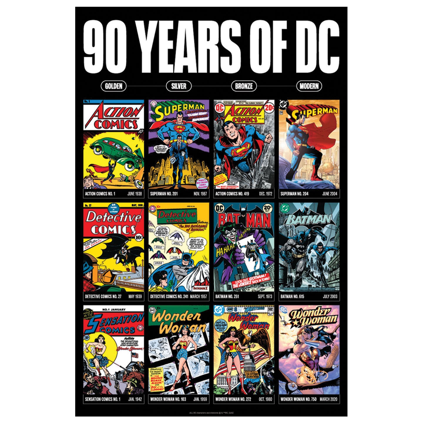 DC Comics 90 Years Art Print