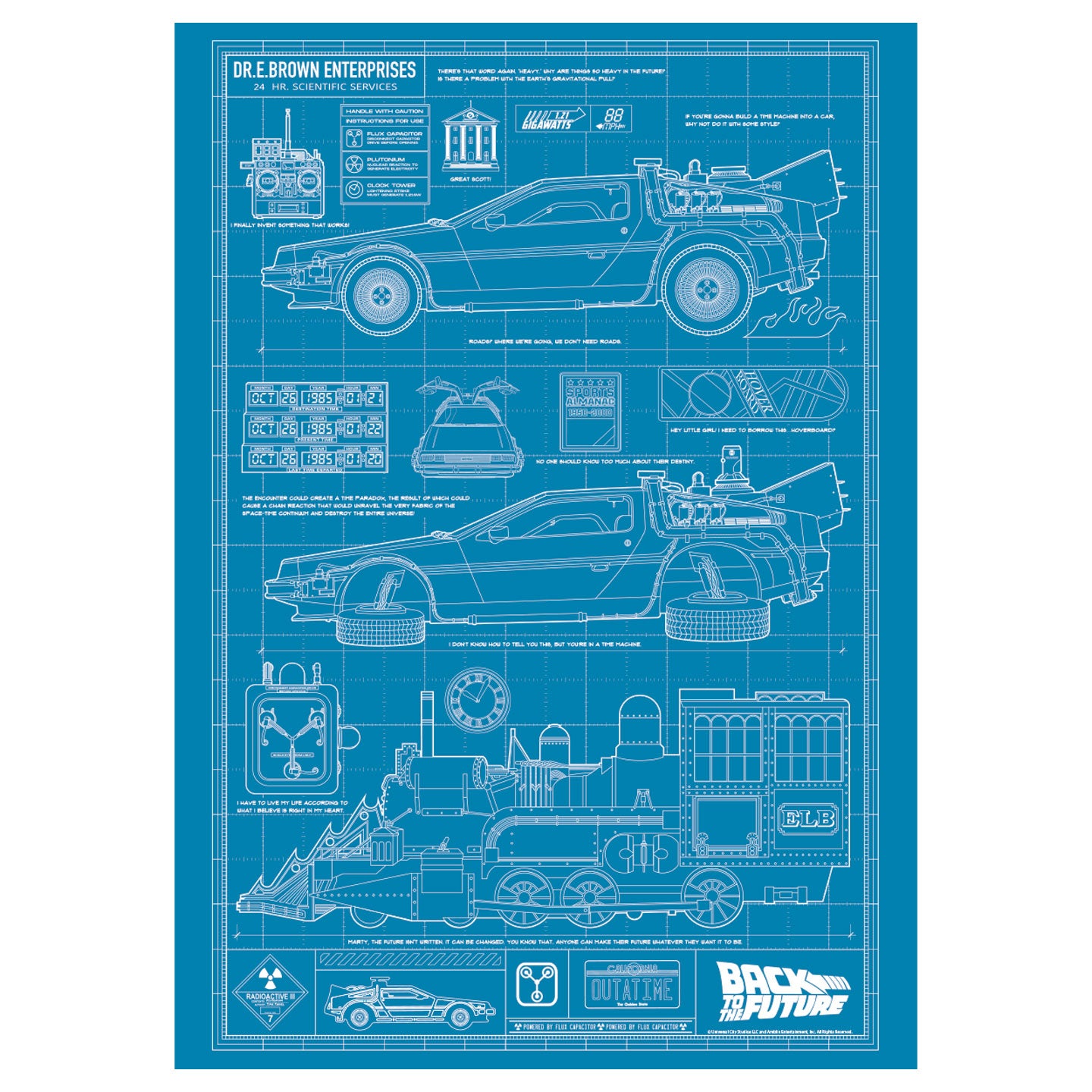 Back to the Future Time Machine Blueprint Art Print