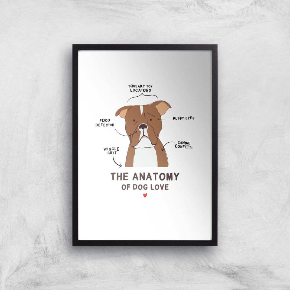 The Anatomy Of Dog Love Art Print