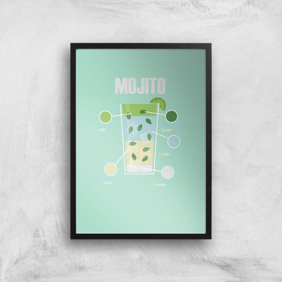 Mojito Art Print
