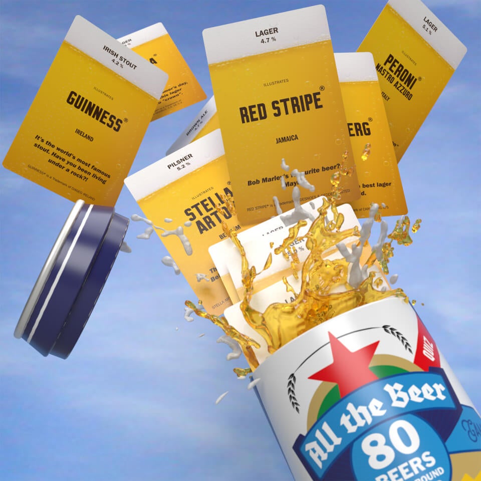 All the Beer No Idea Card Game 1