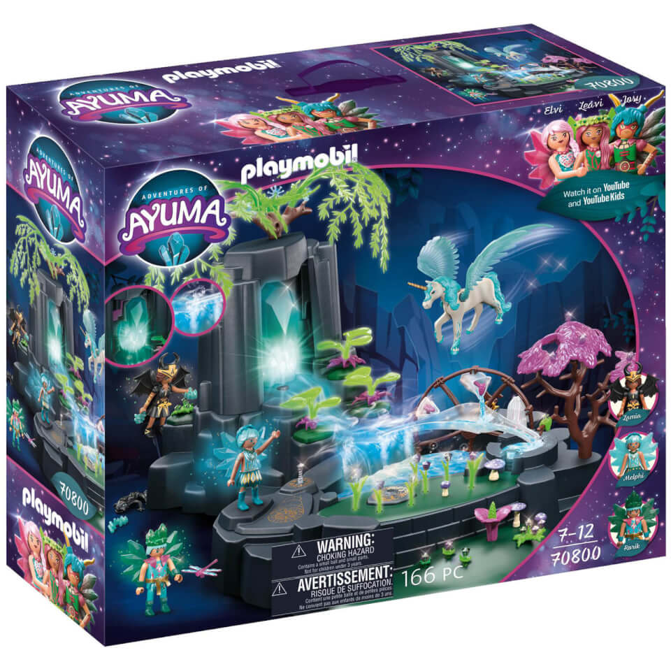 Playmobil Energy Source (70800)