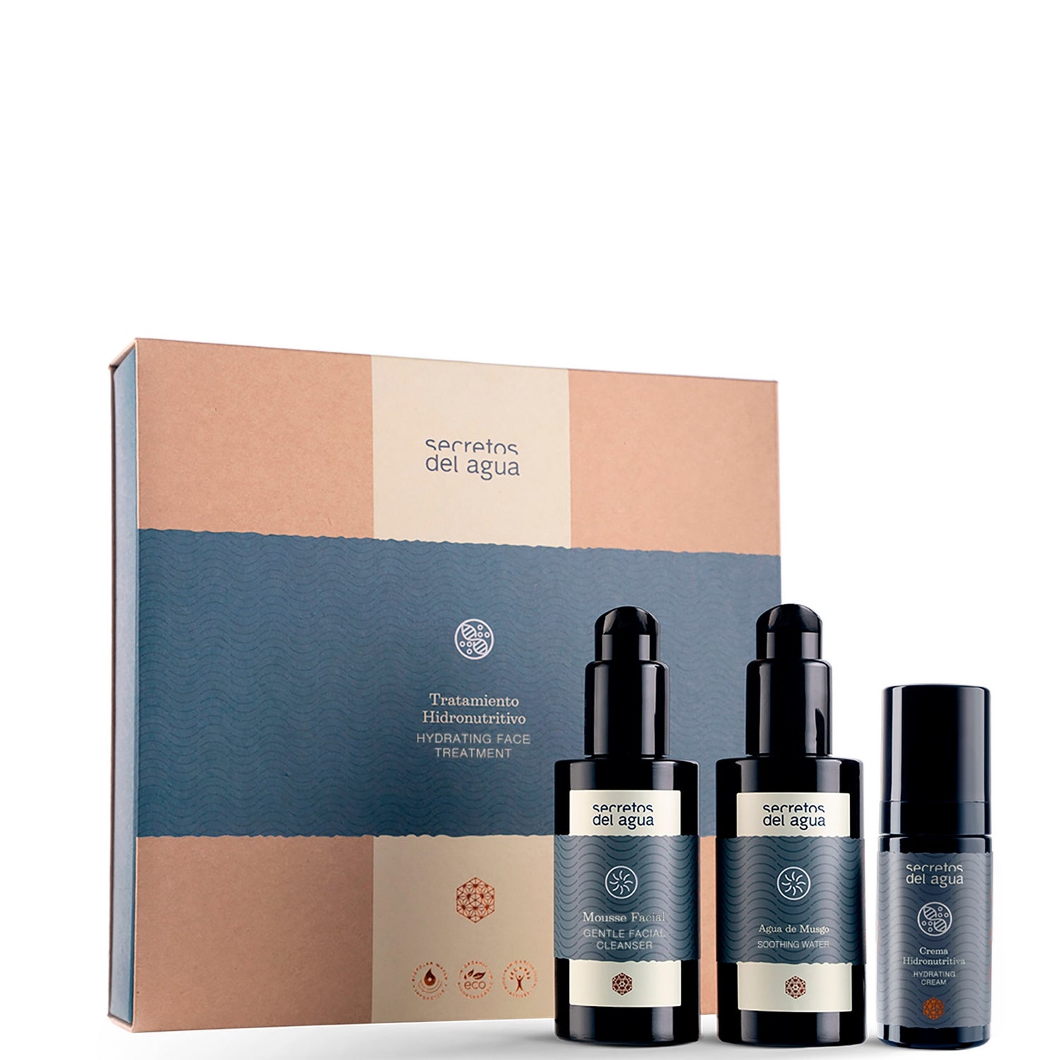 Hydrating Face Treatment