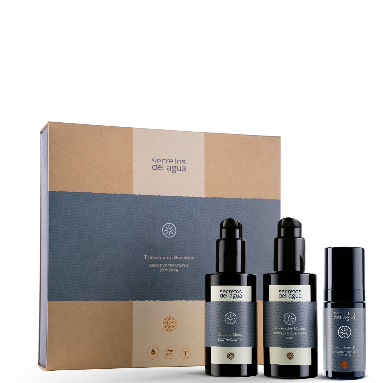 Sensitive Face Treatment (Dry Skin)