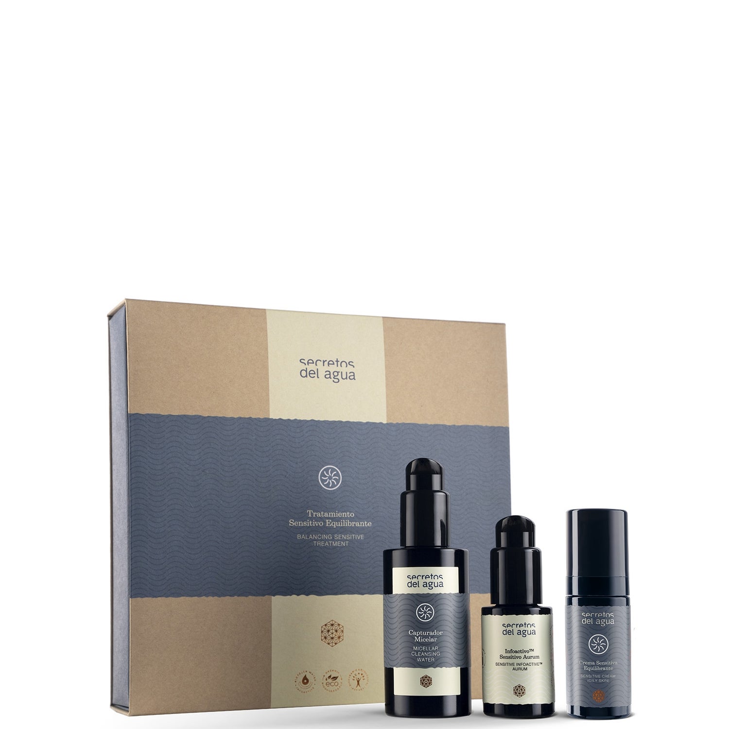 Sensitive Face Treatment (Oily Skin)