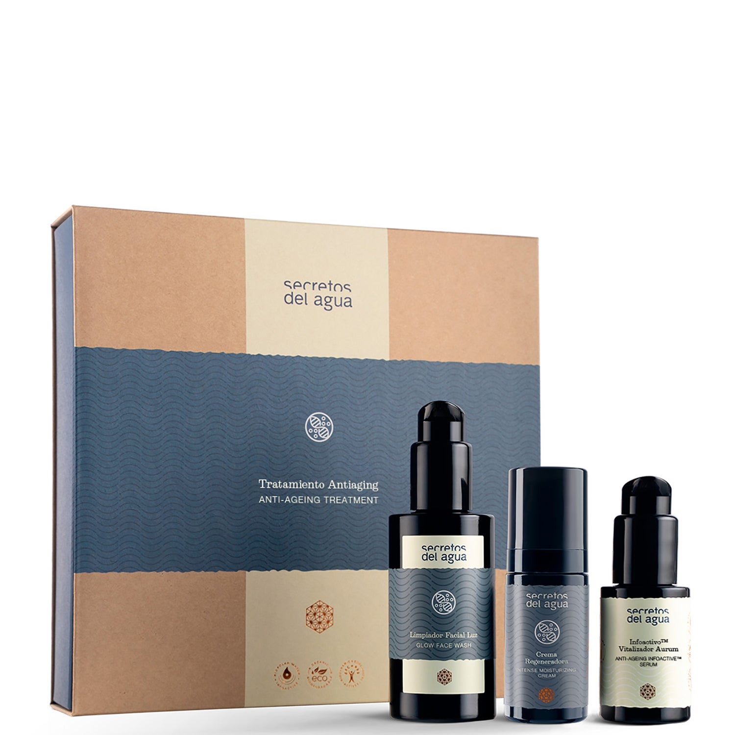 Anti-Ageing Treatment