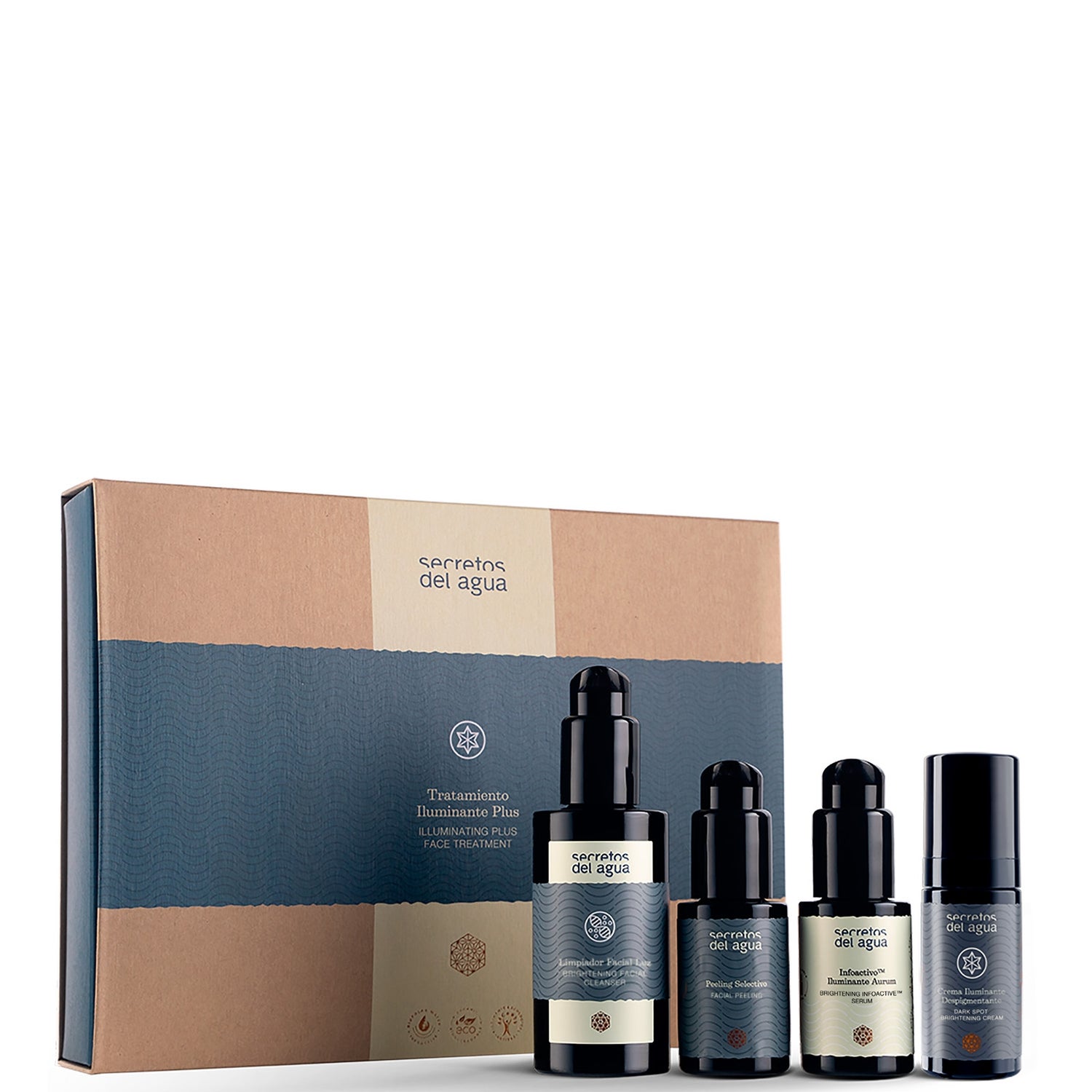 Premium Brightening Face Treatment