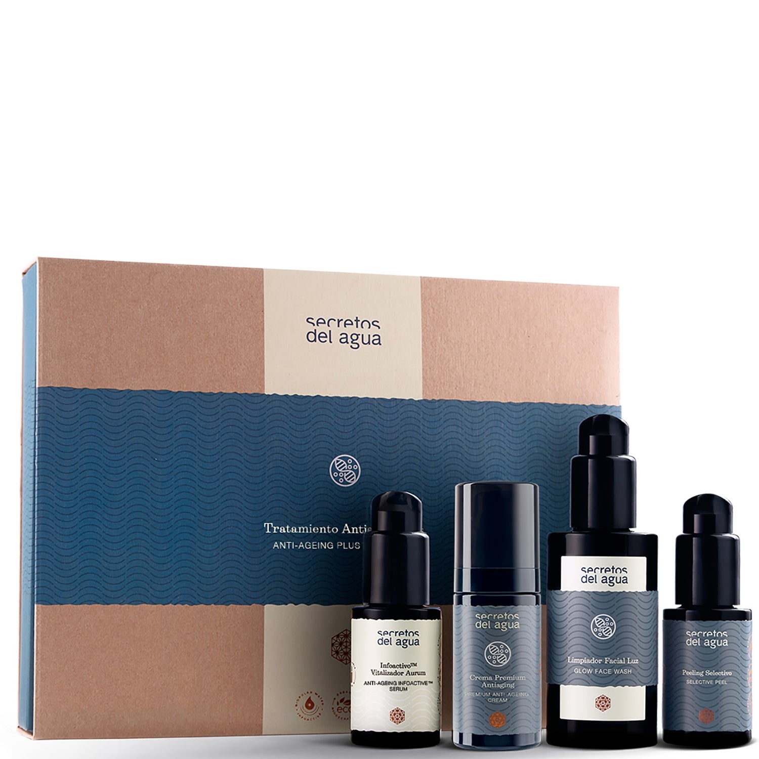 Premium Anti-Ageing Treatment