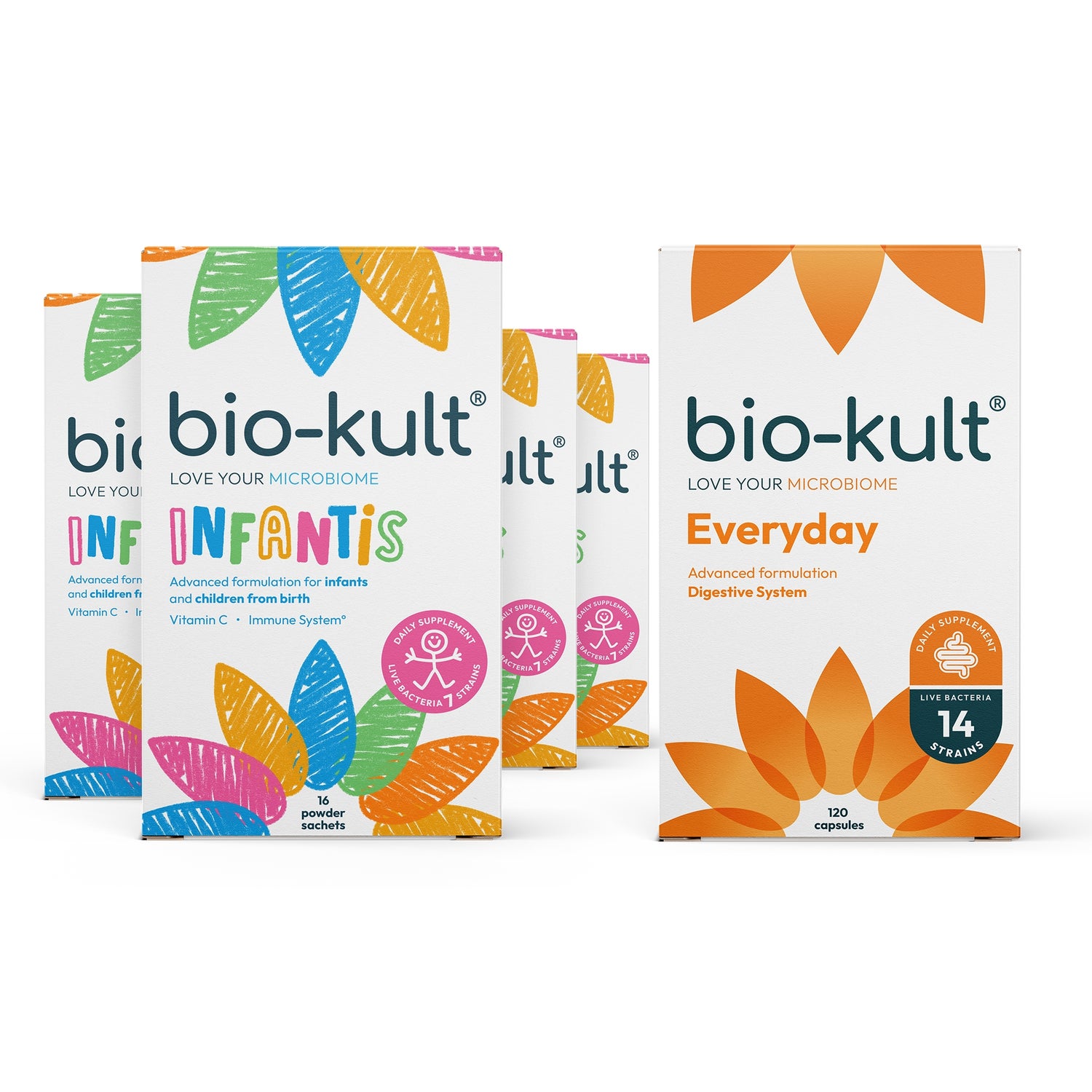 Bio-Kult Infantis & Everyday (120) Pack