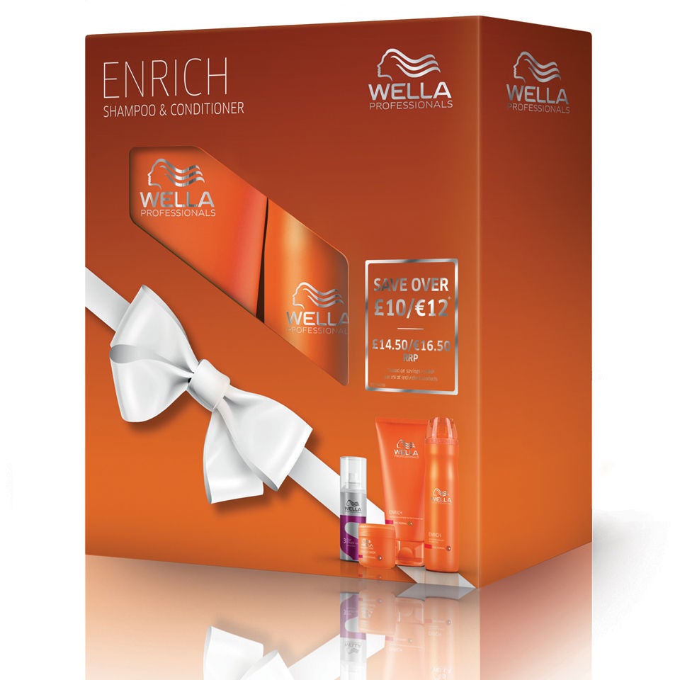 Wella Professionals Fusion Gift Set For Damaged Hair