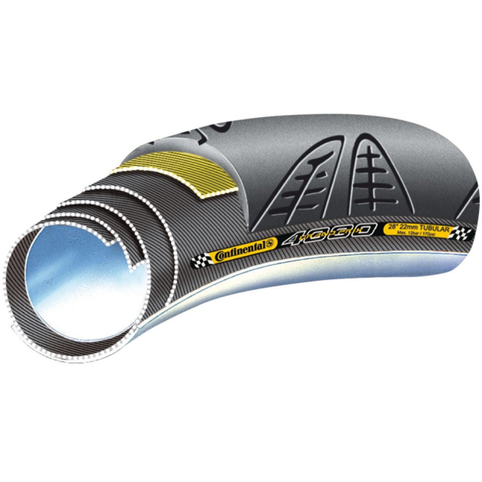 Grand prix store 4000 tyres