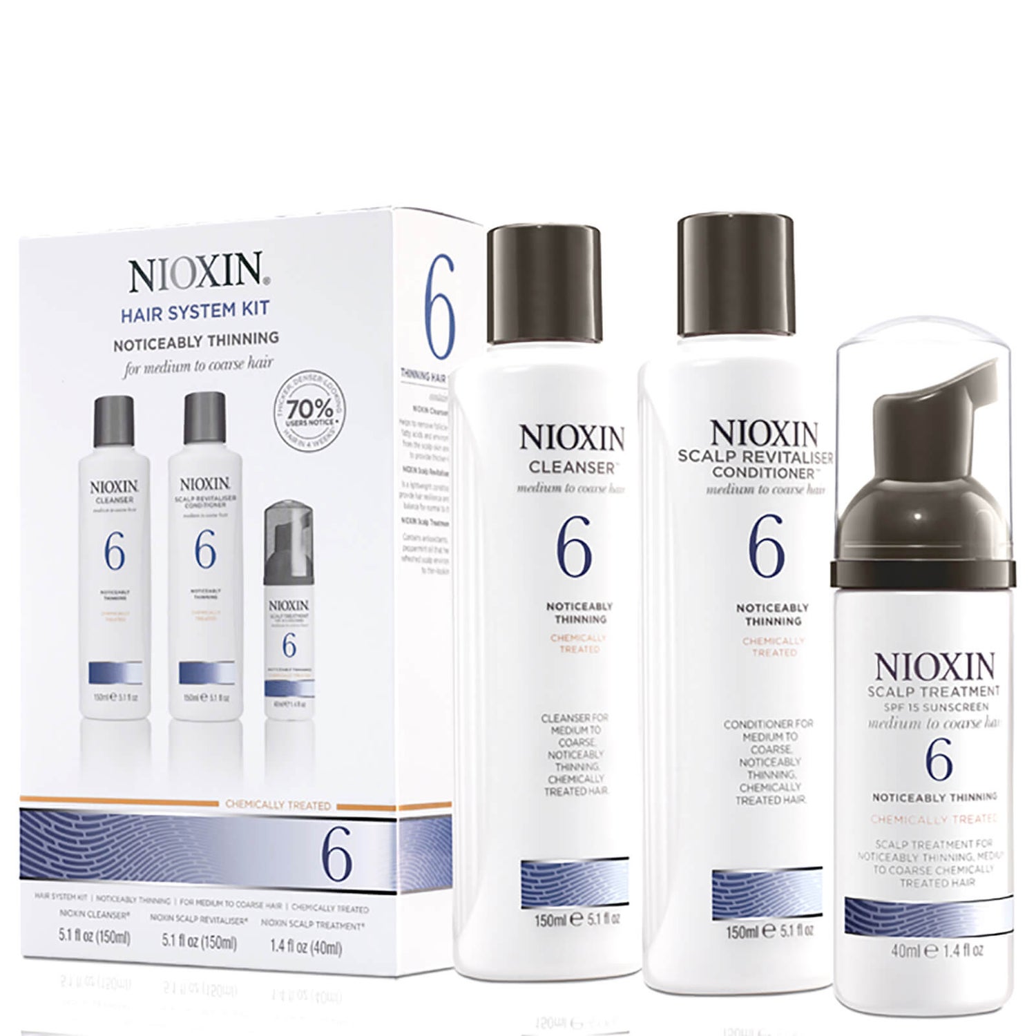 Kit Nioxin System 6 - cabello medio/grueso natural/teñido (3 productos)
