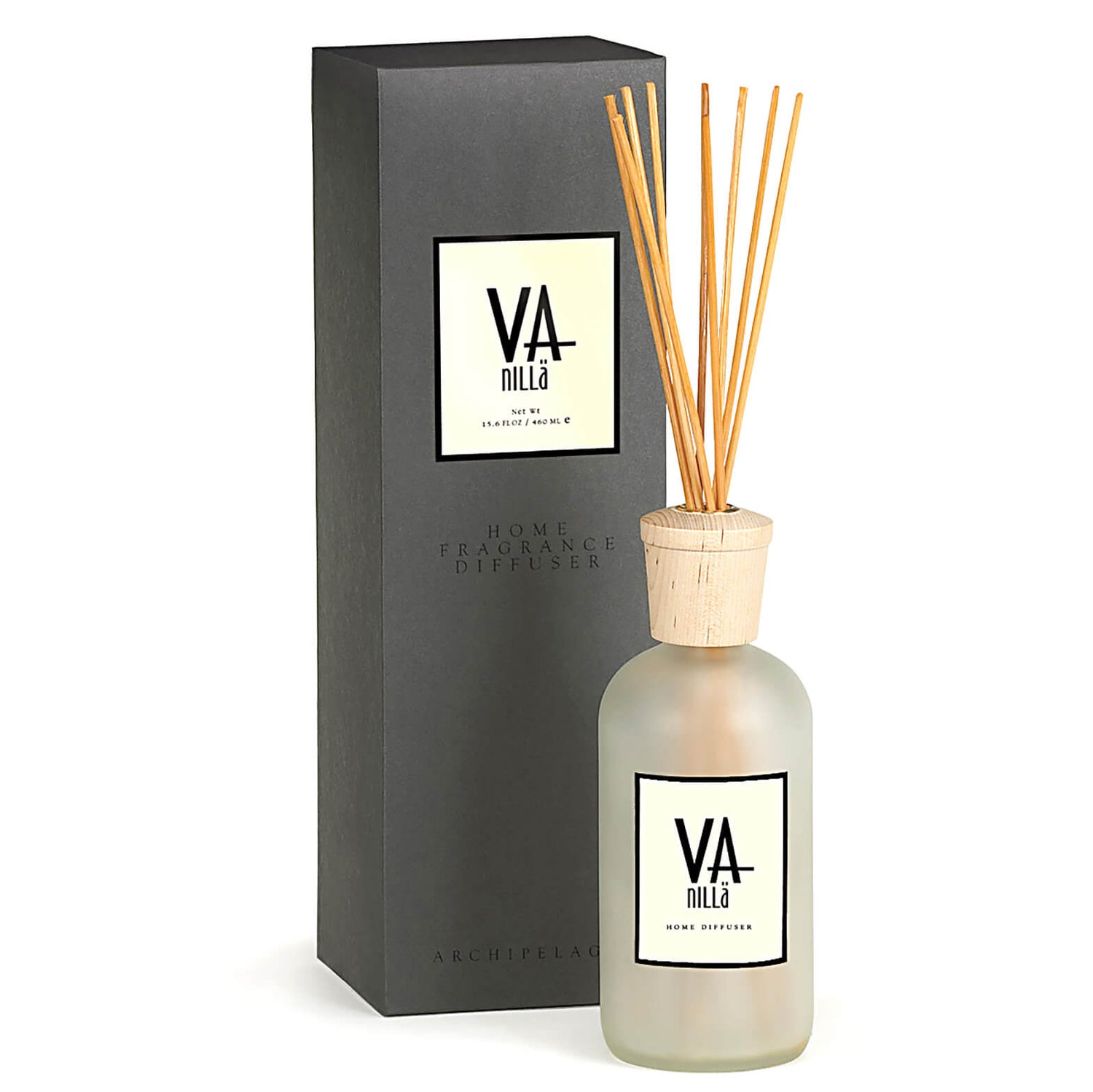 Archipelago perfume clearance