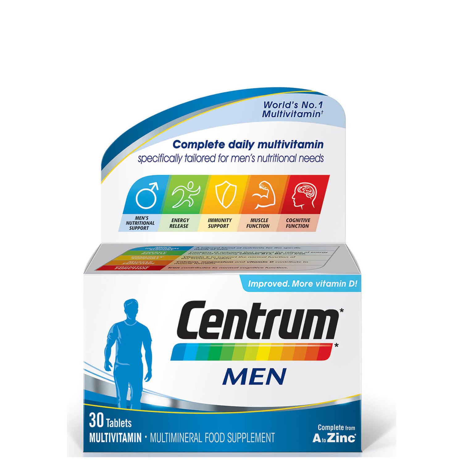 Мужские поливитамины Centrum Men Multivitamin Tablets - (30 таблеток ...