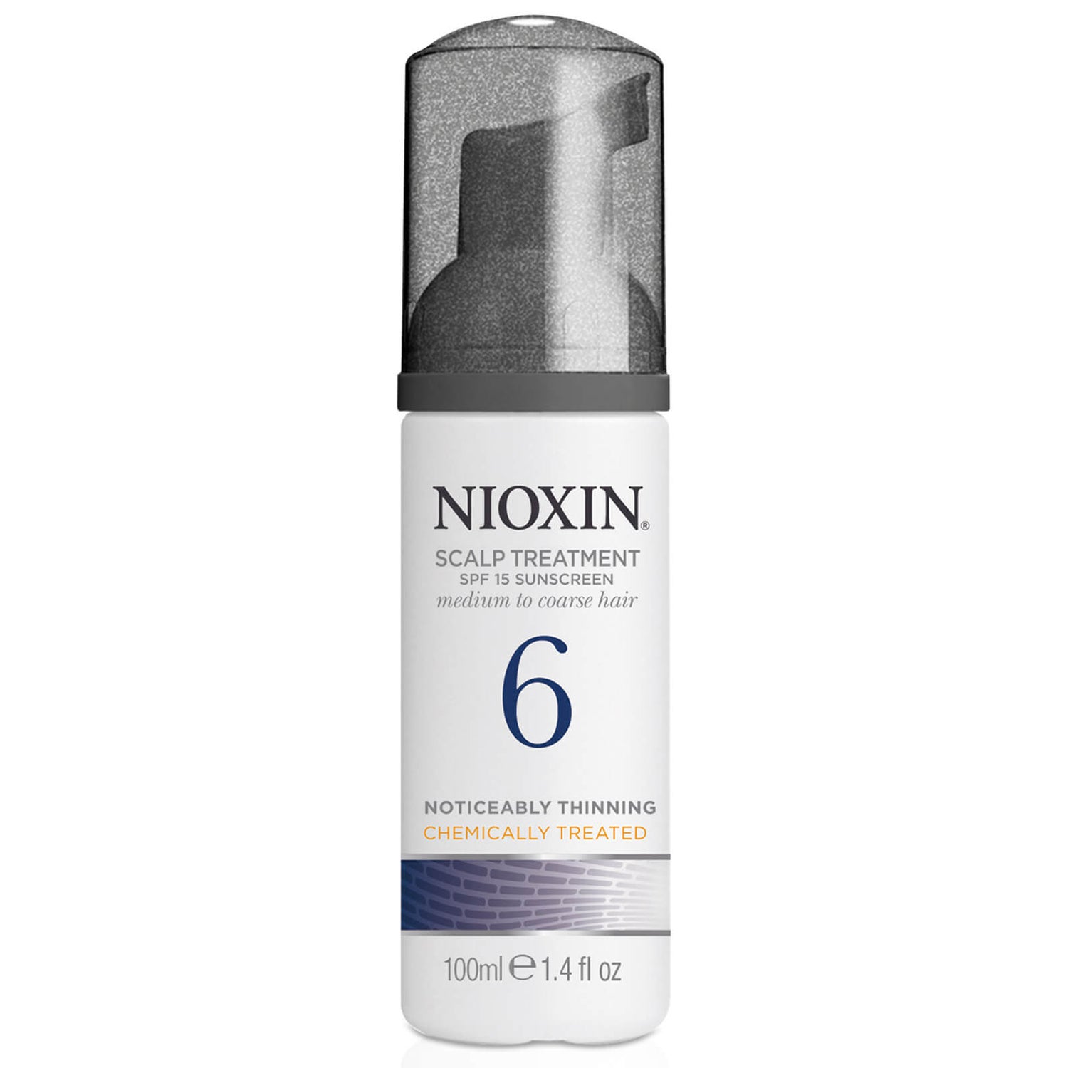 Nioxin system deals 6