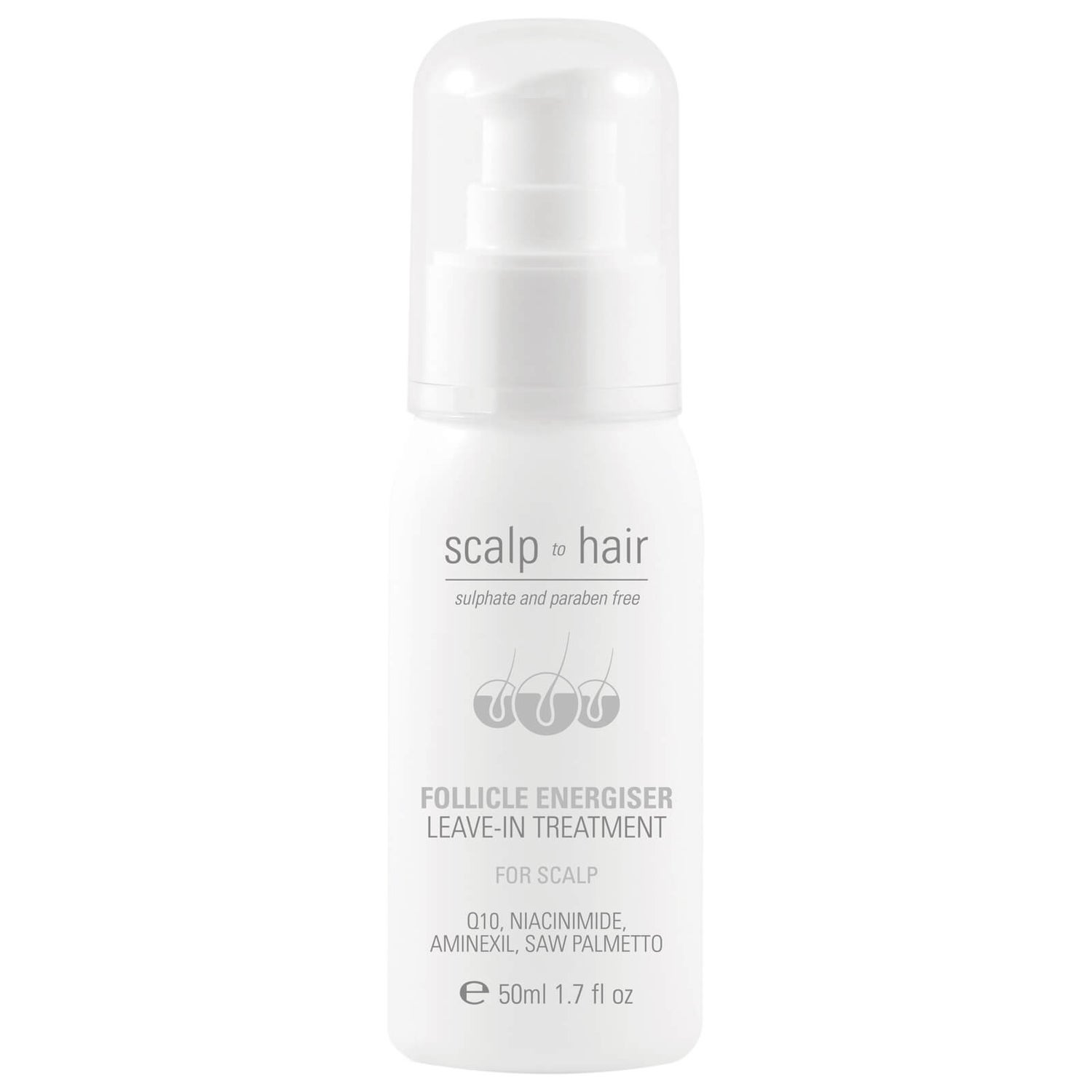 Nak keratin treatment top