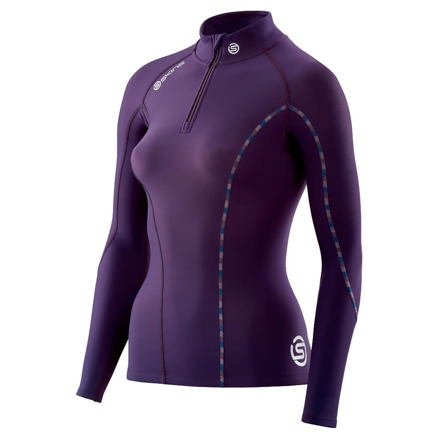 Skins dnamic thermal clearance