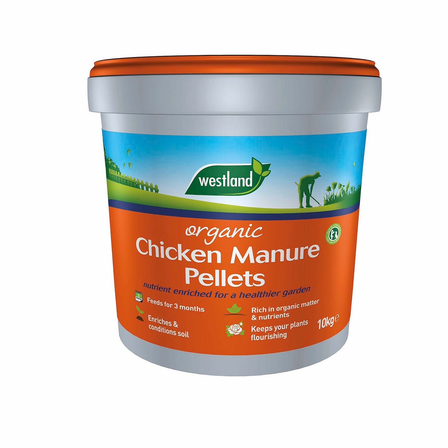 Are Chicken Manure Pellets Safe For Dogs