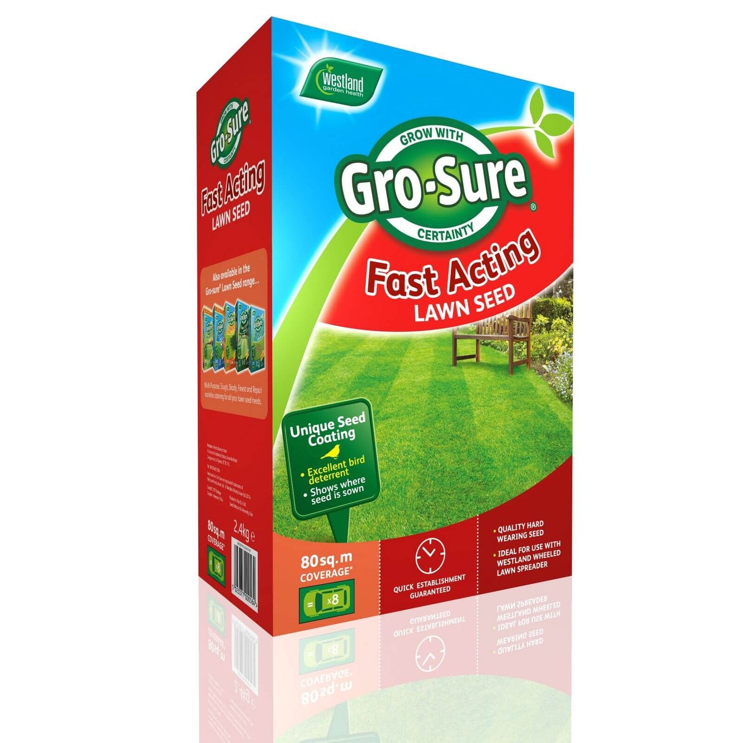 GroSure Fast Acting Lawn Seed 80m2g Homebase