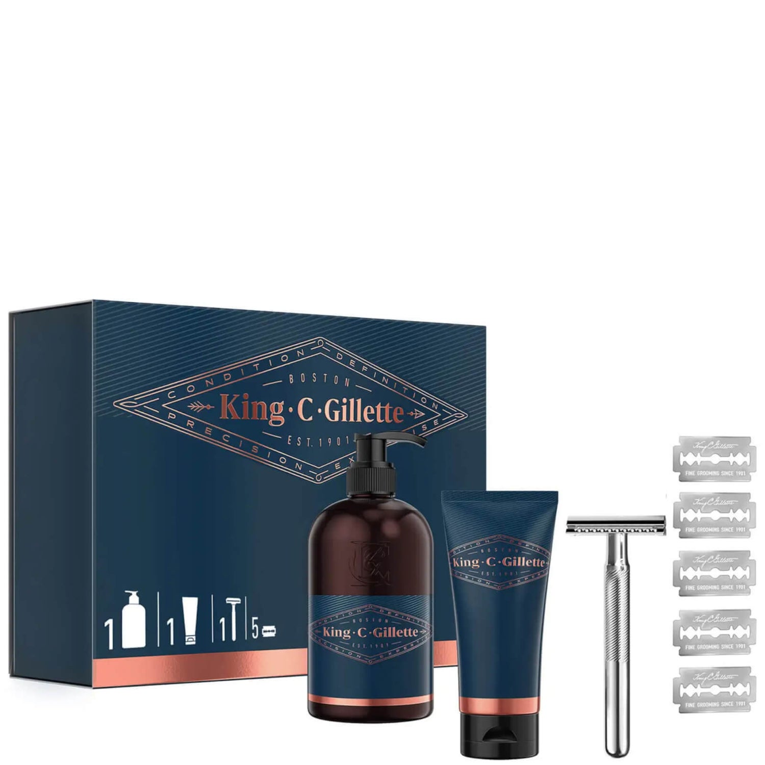 King C. Gillette Double Edge Gift Set for Men Gillette UK