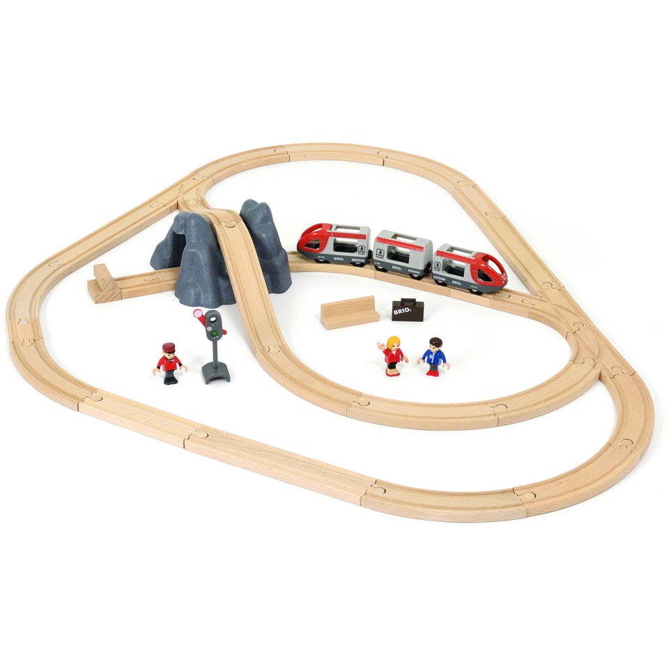 Railway starter set shop
