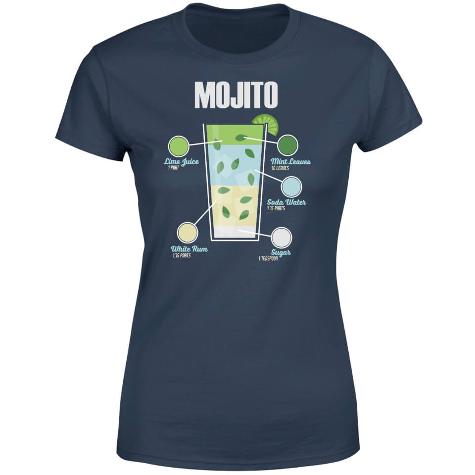 Mojito Women's T-Shirt - Navy