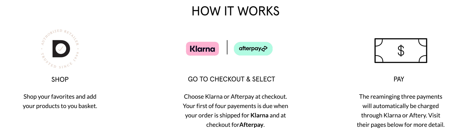 Klarna & Afterpay