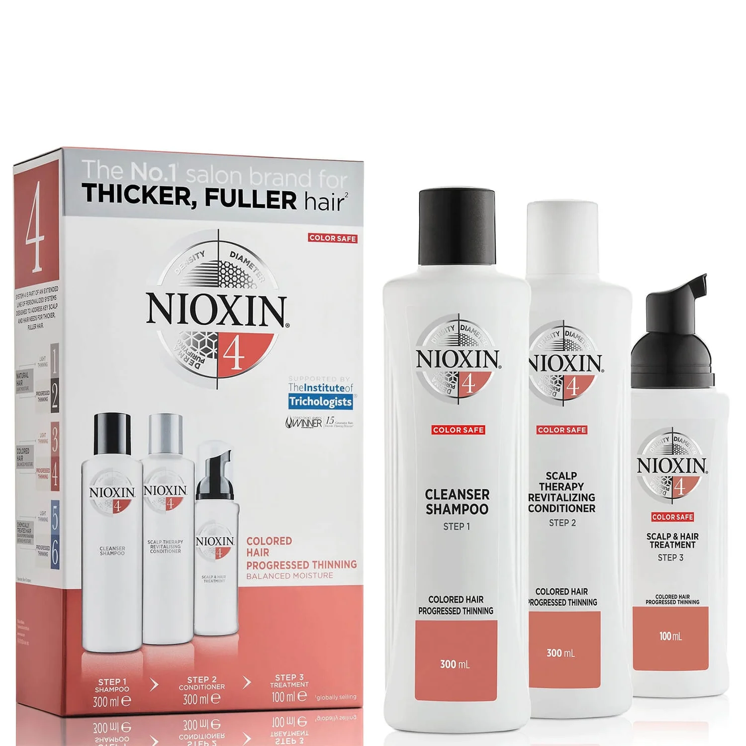 Nioxin System Kit 4