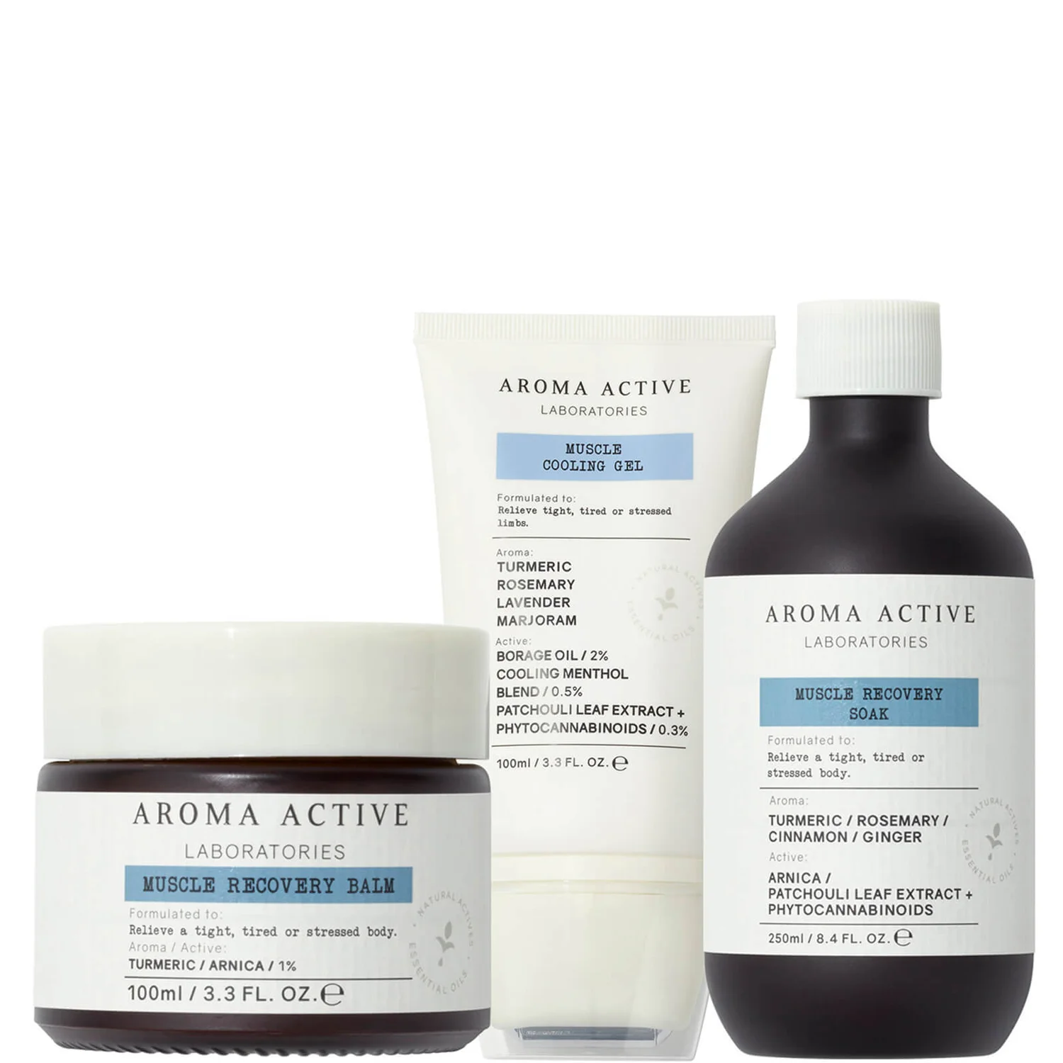Aroma Active Muscle Intro Kit