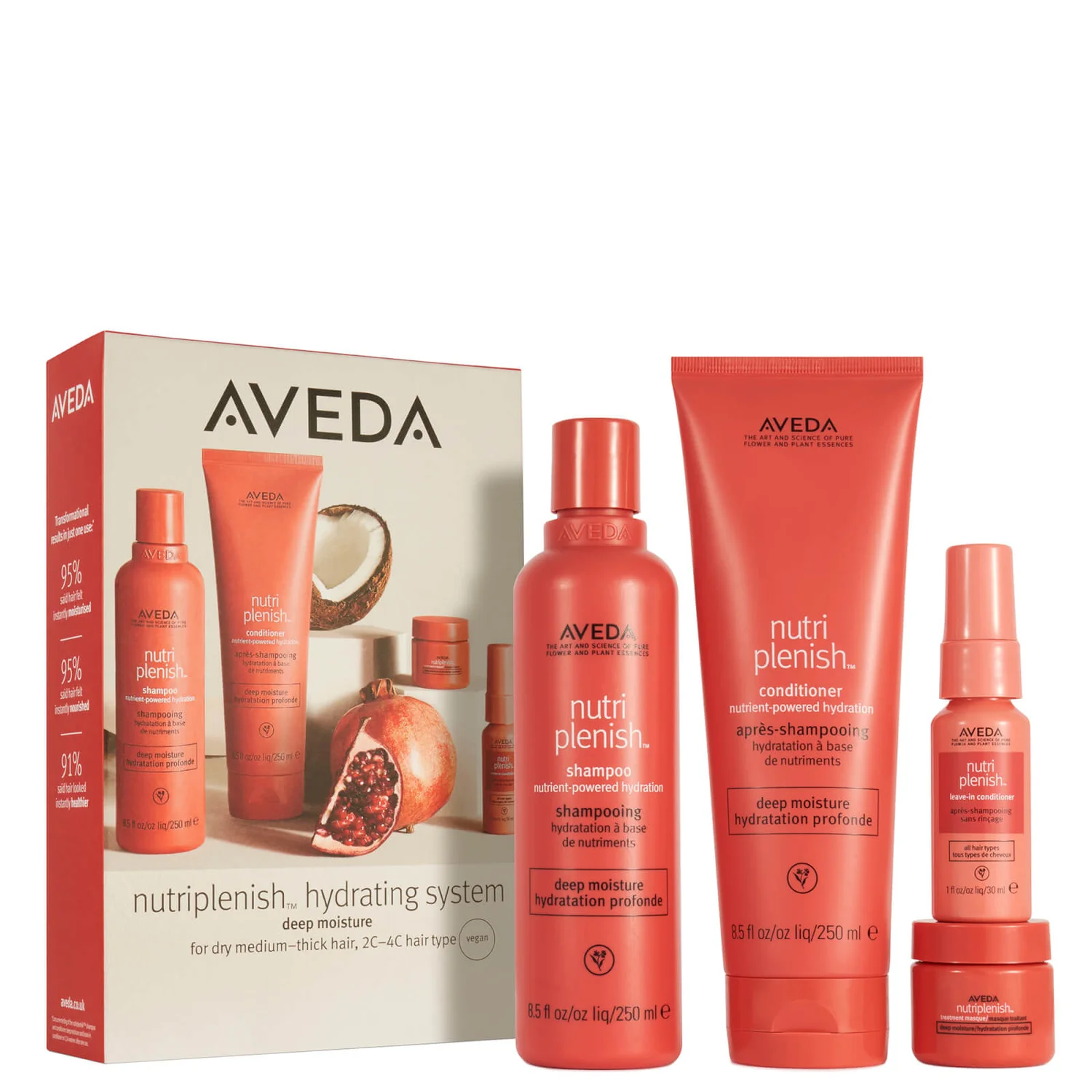 Aveda Nutriplenish Hydrating System Deep Moisture Set