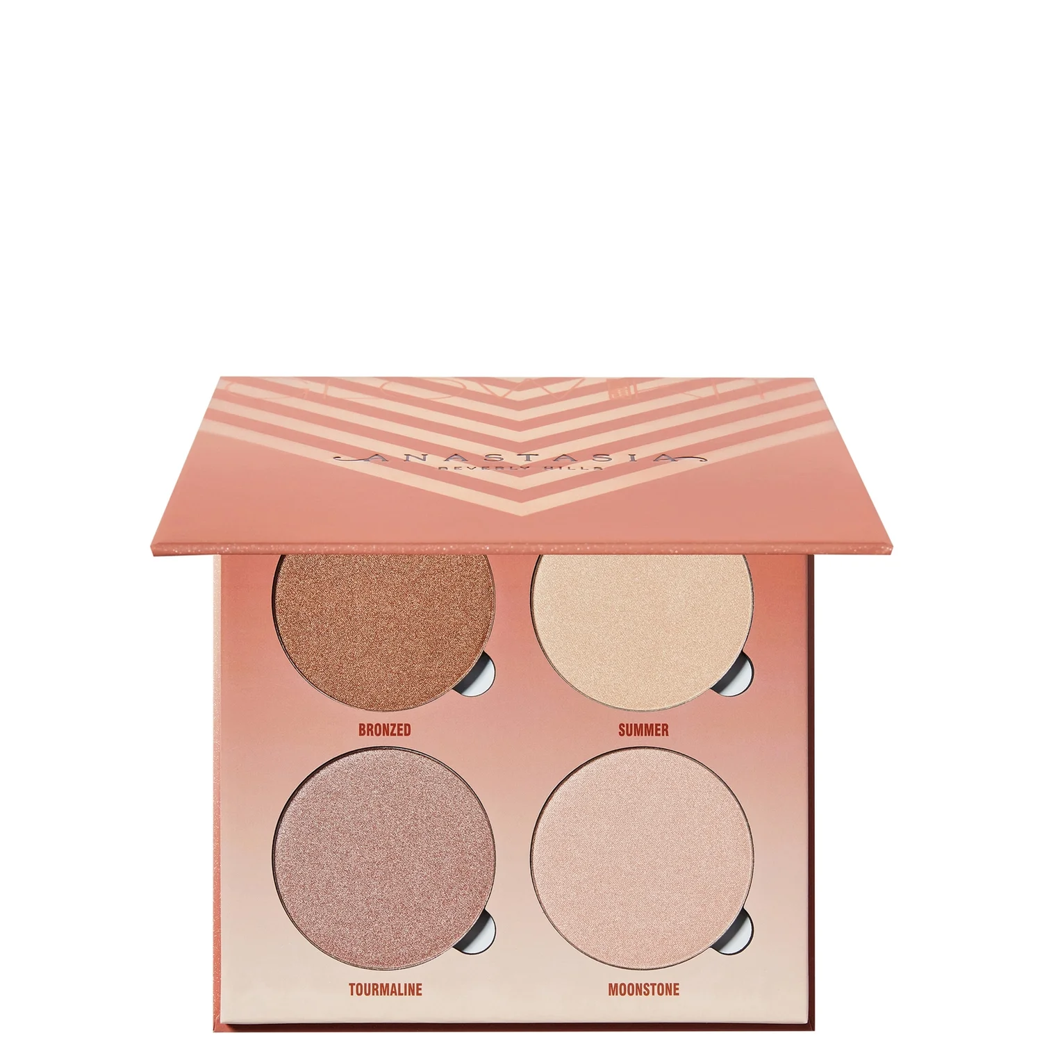 Anastasia Beverly Hills Glow Kit