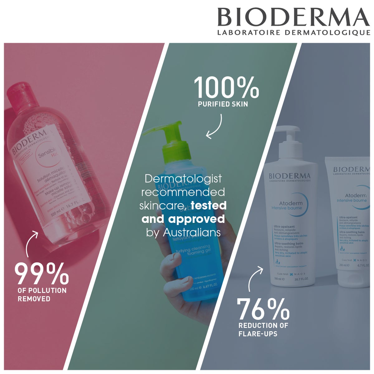 Bioderma