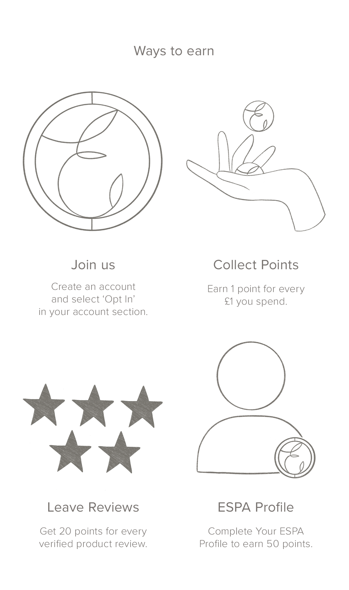 Ways to earn