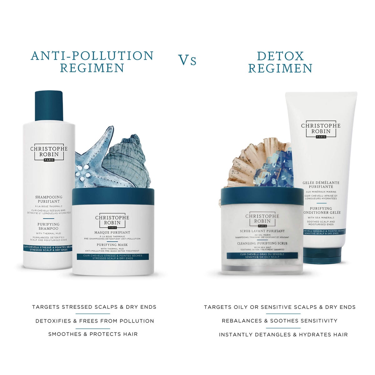 DISCOVER THE PURIFYING REGIMEN